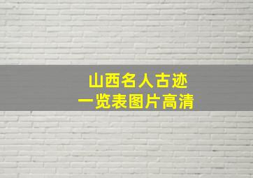 山西名人古迹一览表图片高清