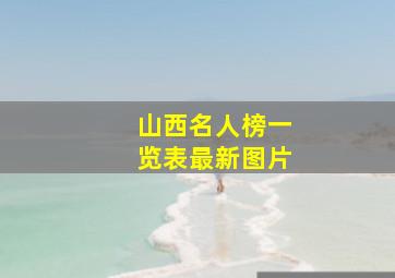 山西名人榜一览表最新图片