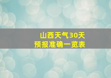 山西天气30天预报准确一览表