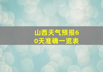 山西天气预报60天准确一览表