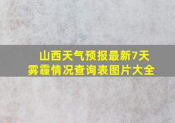 山西天气预报最新7天雾霾情况查询表图片大全