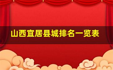 山西宜居县城排名一览表