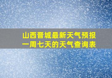 山西晋城最新天气预报一周七天的天气查询表