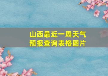 山西最近一周天气预报查询表格图片