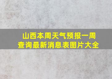 山西本周天气预报一周查询最新消息表图片大全