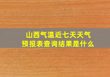 山西气温近七天天气预报表查询结果是什么