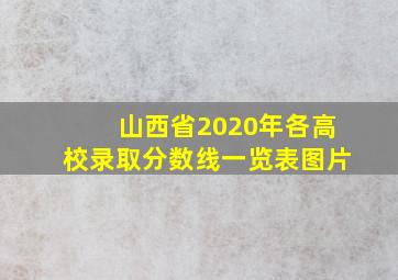 山西省2020年各高校录取分数线一览表图片