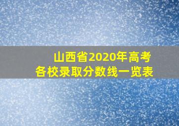 山西省2020年高考各校录取分数线一览表