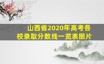 山西省2020年高考各校录取分数线一览表图片