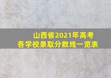 山西省2021年高考各学校录取分数线一览表