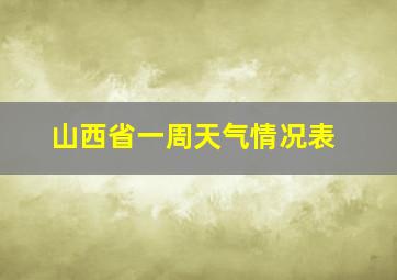 山西省一周天气情况表