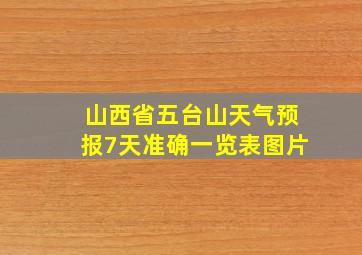 山西省五台山天气预报7天准确一览表图片