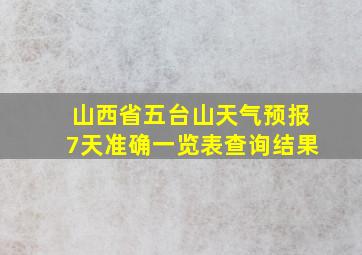 山西省五台山天气预报7天准确一览表查询结果