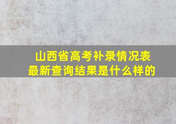 山西省高考补录情况表最新查询结果是什么样的