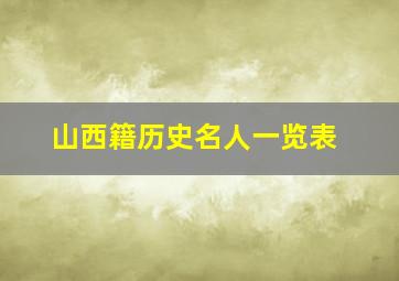 山西籍历史名人一览表