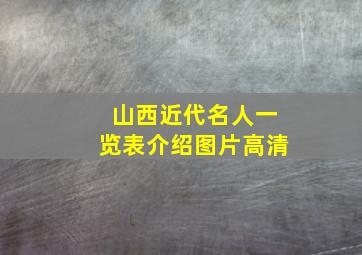 山西近代名人一览表介绍图片高清