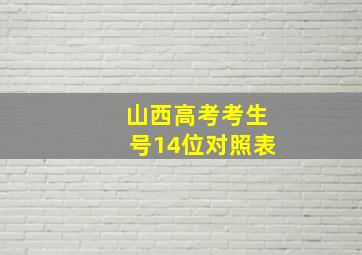 山西高考考生号14位对照表