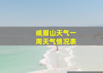 峨眉山天气一周天气情况表