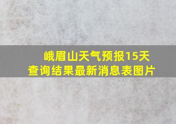 峨眉山天气预报15天查询结果最新消息表图片