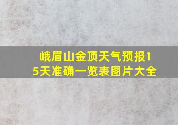 峨眉山金顶天气预报15天准确一览表图片大全