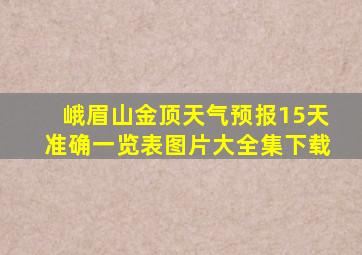 峨眉山金顶天气预报15天准确一览表图片大全集下载