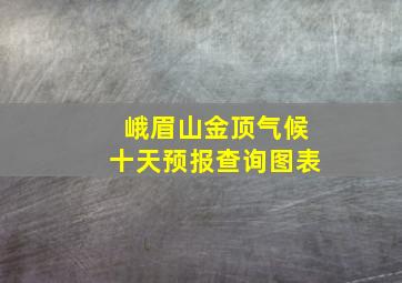 峨眉山金顶气候十天预报查询图表