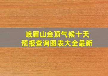 峨眉山金顶气候十天预报查询图表大全最新