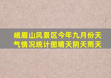 峨眉山风景区今年九月份天气情况统计图晴天阴天雨天