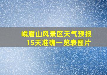 峨眉山风景区天气预报15天准确一览表图片