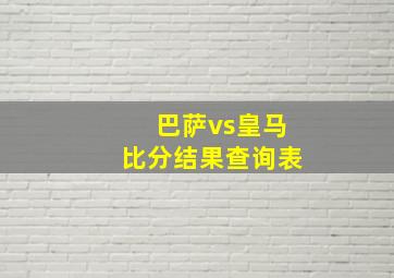 巴萨vs皇马比分结果查询表