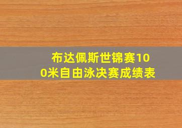 布达佩斯世锦赛100米自由泳决赛成绩表