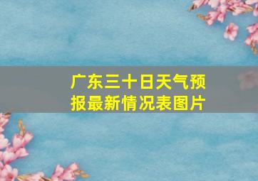 广东三十日天气预报最新情况表图片