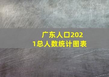 广东人口2021总人数统计图表