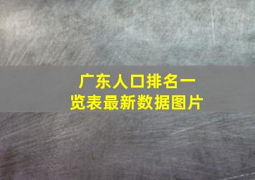 广东人口排名一览表最新数据图片