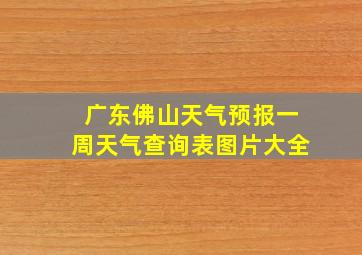 广东佛山天气预报一周天气查询表图片大全