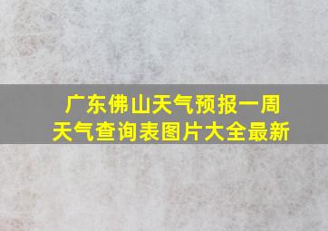 广东佛山天气预报一周天气查询表图片大全最新