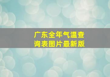 广东全年气温查询表图片最新版