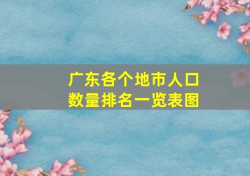 广东各个地市人口数量排名一览表图