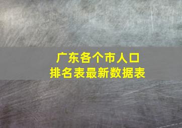 广东各个市人口排名表最新数据表