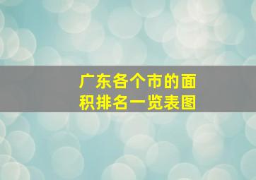 广东各个市的面积排名一览表图