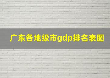 广东各地级市gdp排名表图