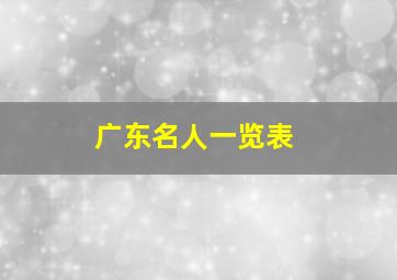 广东名人一览表