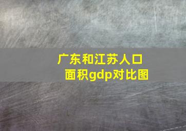 广东和江苏人口面积gdp对比图