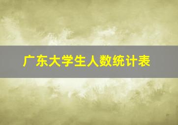 广东大学生人数统计表