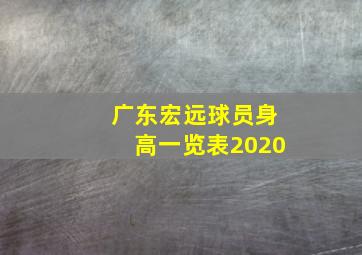 广东宏远球员身高一览表2020