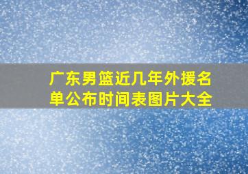 广东男篮近几年外援名单公布时间表图片大全