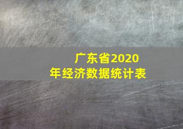 广东省2020年经济数据统计表