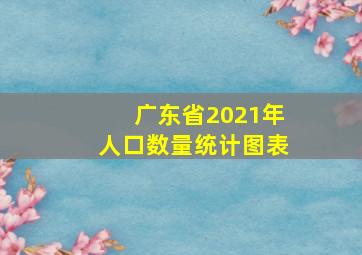 广东省2021年人口数量统计图表