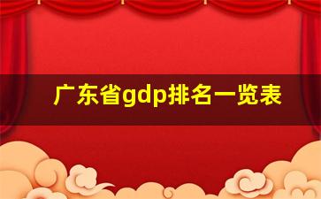 广东省gdp排名一览表