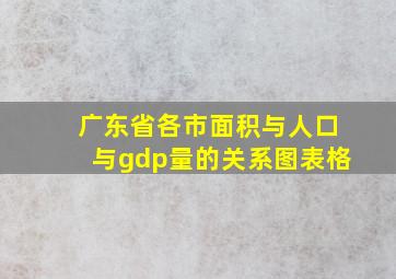 广东省各市面积与人口与gdp量的关系图表格